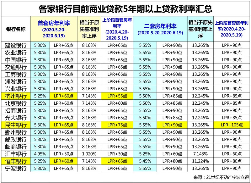 成都市青羊区全款车贷款攻略.车贷全款与分期的对比.如何选择最合适的车贷方式